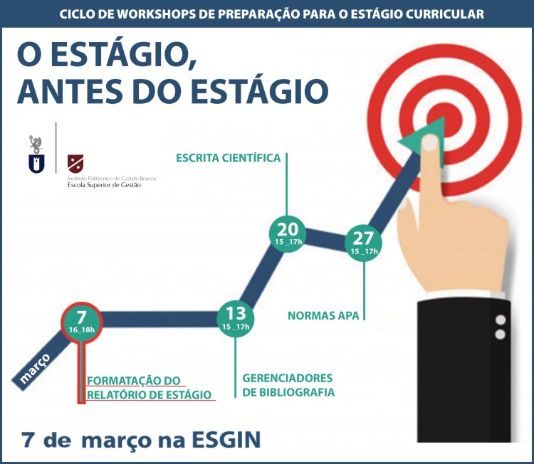 Formatação de Relatório