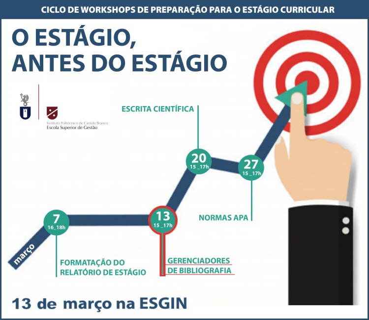 Gerenciadores de Bibliografia