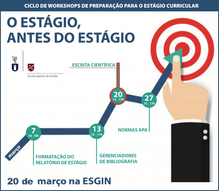 Escrita Científica